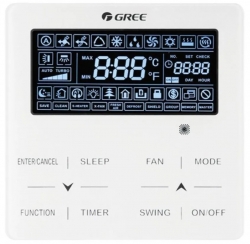 Внутренний блок Gree GMV-ND224PH/A-T