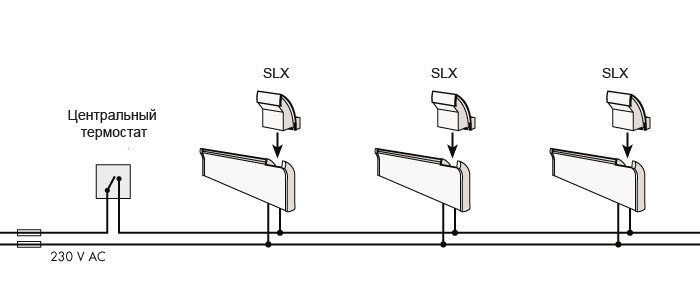 Исполнительный модуль ADAX GLAMOX Heating SLX2