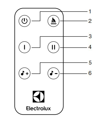 Управление электрокамином Electrolux EFP/P-1020LS